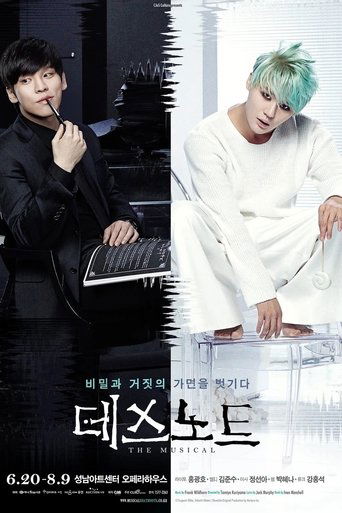 Póster de 뮤지컬 데스노트
