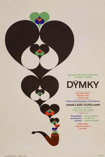 Póster de Dýmky