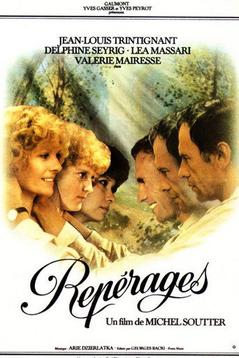 Póster de Repérages
