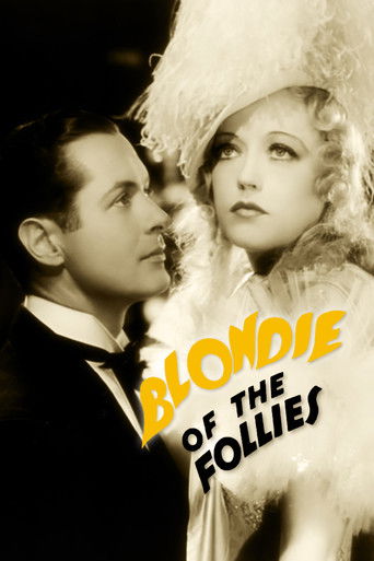 Póster de Blondie of the Follies
