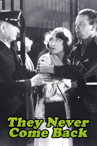 Póster de They Never Come Back