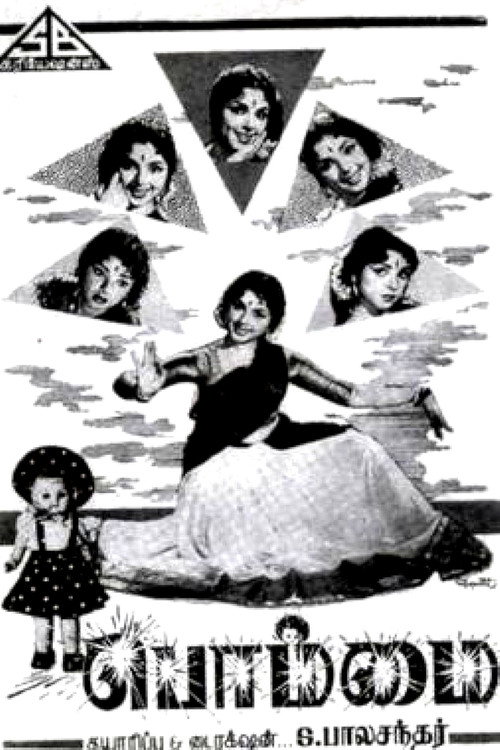 Póster de பொம்மை