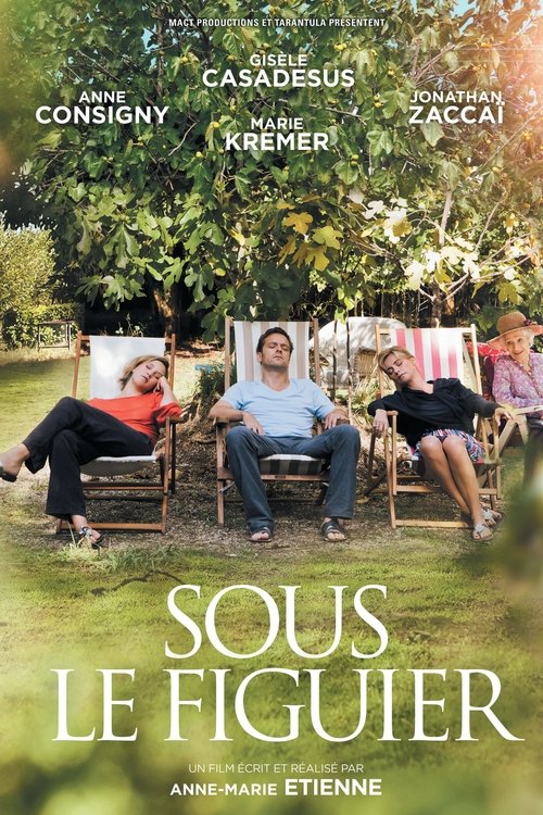 Póster de Sous le figuier