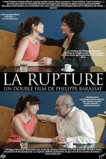 Póster de La rupture