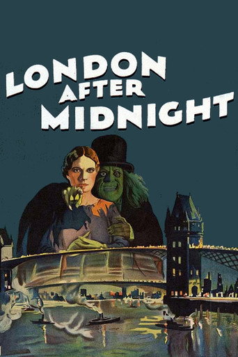 Póster de London After Midnight