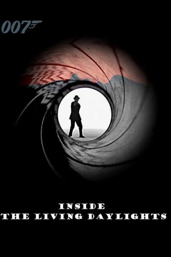 Póster de Inside The Living Daylights