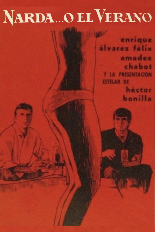 Póster de Narda o el verano