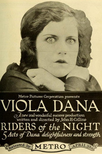 Póster de Riders of the Night