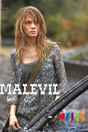 Póster de Malevil