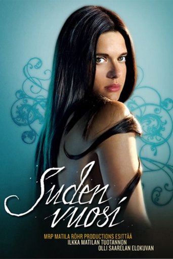 Póster de Suden vuosi