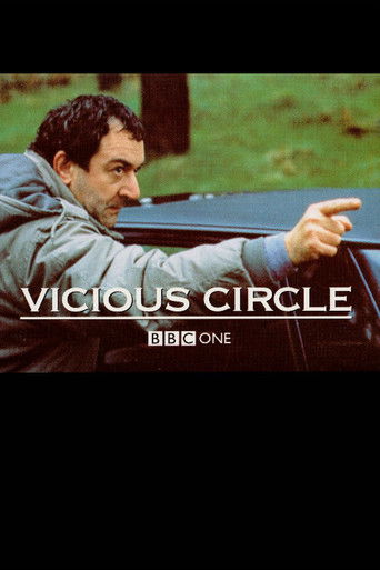 Póster de Vicious Circle