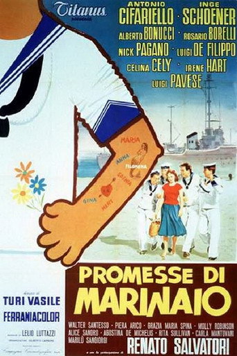 Póster de Promesse di marinaio