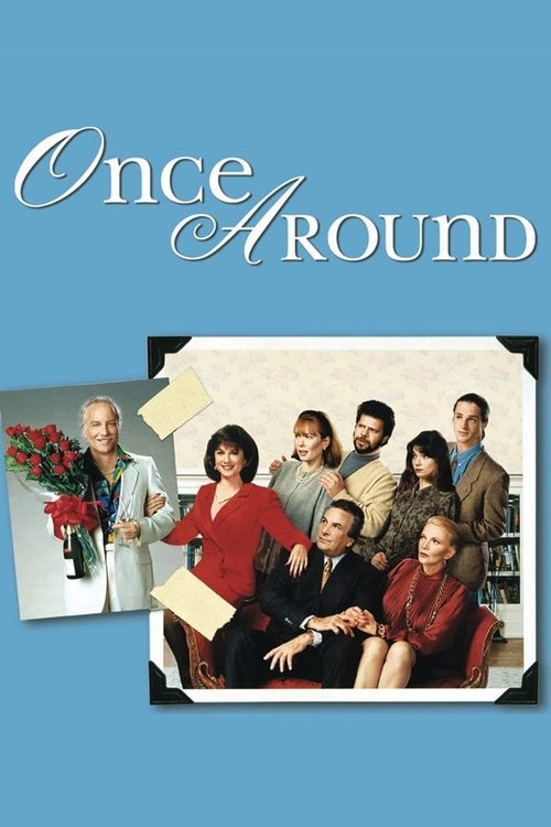 Póster de Once Around