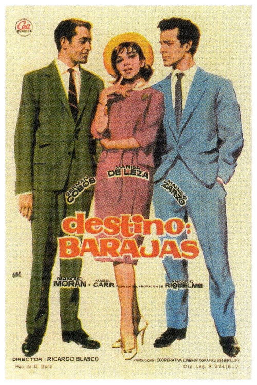 Póster de Destino: Barajas