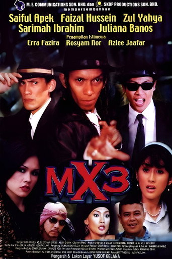 Póster de MX3