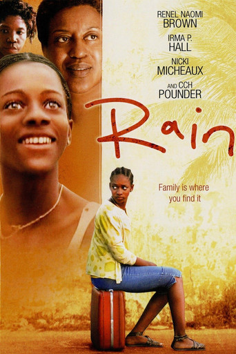 Póster de Rain
