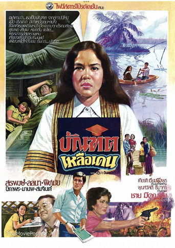 Póster de บัณฑิตเหลือเดน