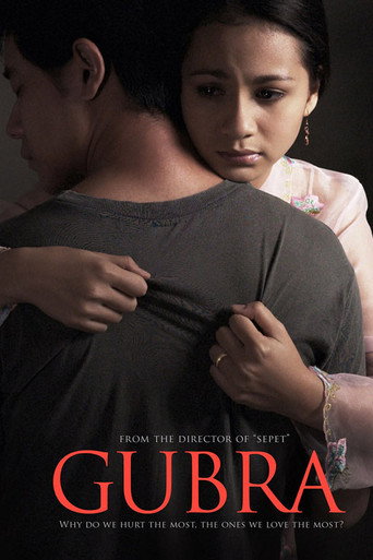 Póster de Gubra