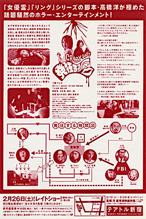 Póster de 発狂する唇
