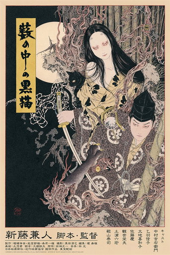 Póster de Kuroneko