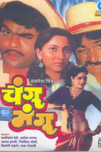 Póster de Changu Mangu