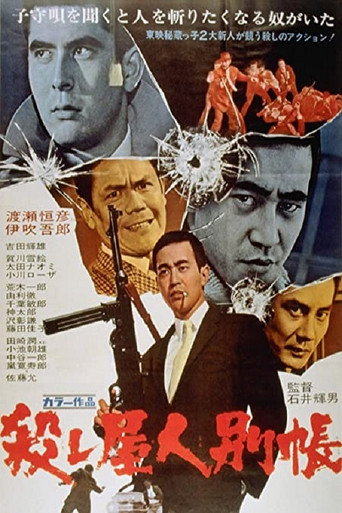 Póster de Killer's Hit List