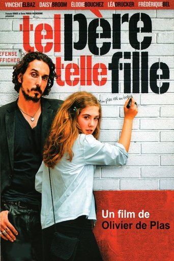 Póster de Tel père, telle fille