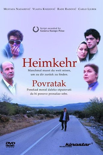Póster de Heimkehr