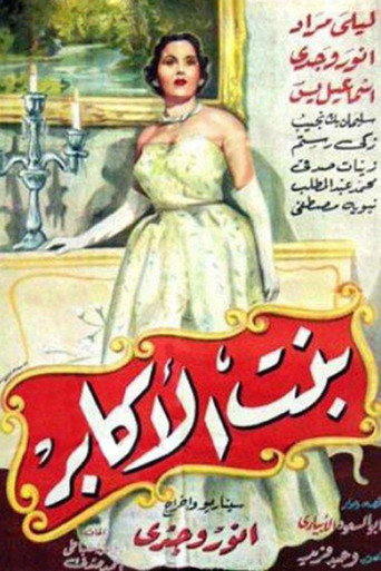 Póster de بنت الاكابر