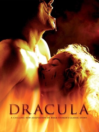 Póster de Dracula