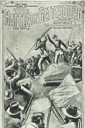 Póster de The Battle of Gettysburg