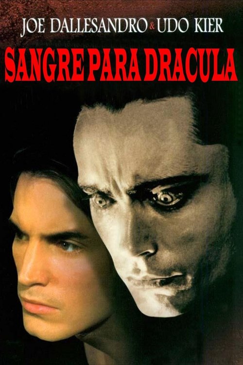 Póster de Blood for Dracula