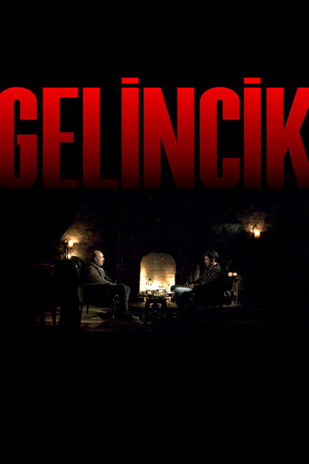 Póster de Gelincik