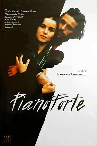 Póster de Pianoforte
