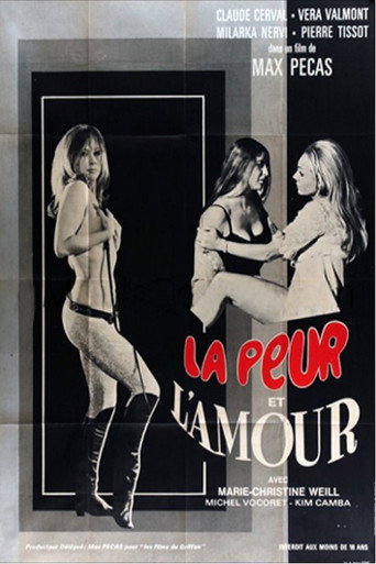 Póster de La Peur et l'Amour