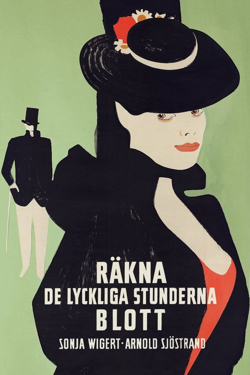 Póster de Räkna de lyckliga stunderna blott