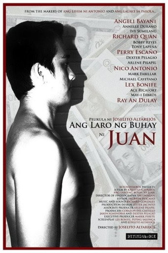 Póster de Ang laro ng buhay ni Juan