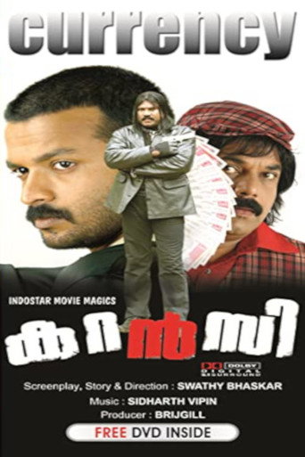 Póster de കറൻസി