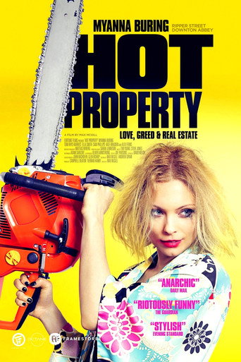 Póster de Hot Property
