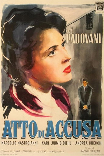 Póster de Atto di accusa