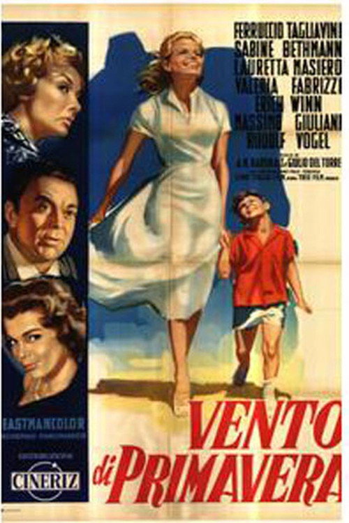Póster de Vento di primavera