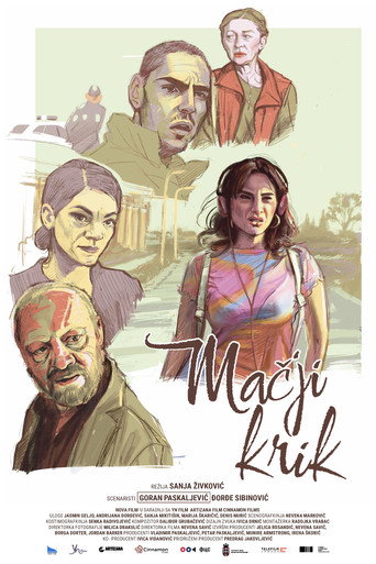 Póster de Mačji krik