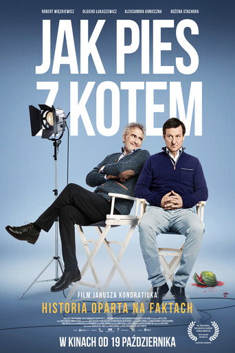 Póster de Jak pies z kotem