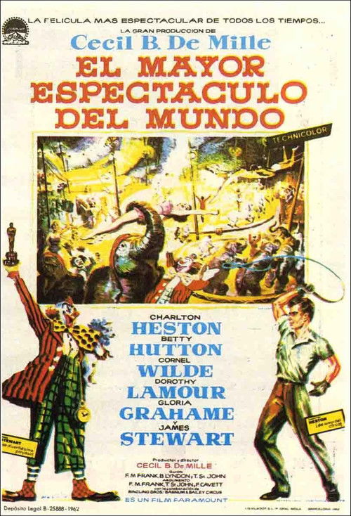 Póster de El espectáculo más grande del mundo