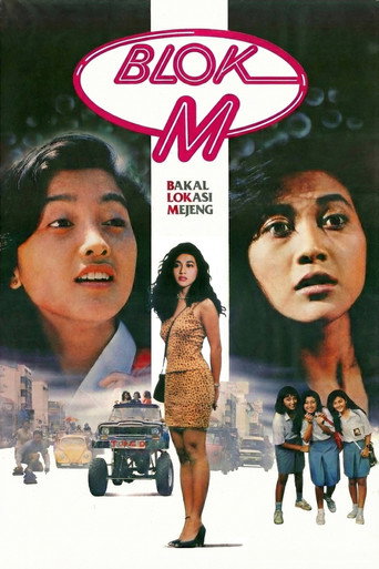 Póster de Blok M