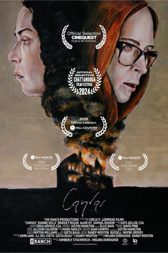 Póster de Canvas