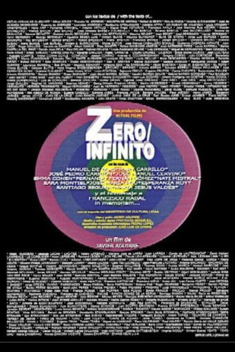 Póster de Zero/infinito