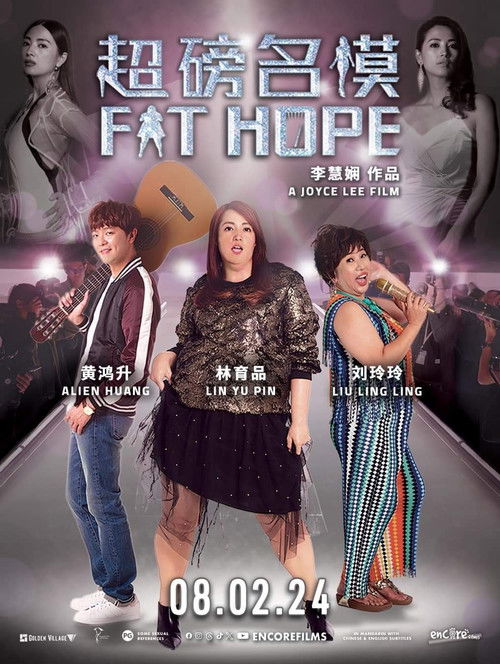 Póster de 超磅名模