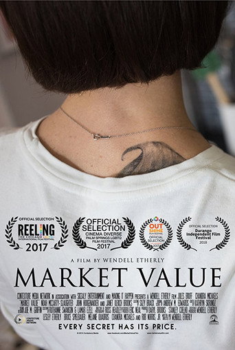 Póster de Market Value