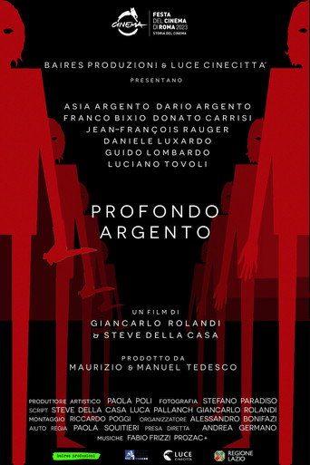 Póster de Profondo Argento